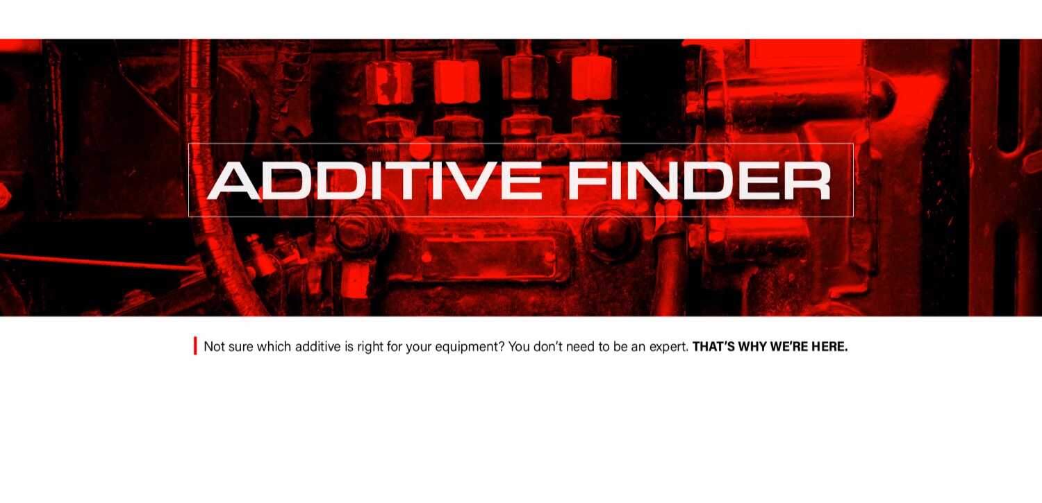E-ZOIL Additive Finder