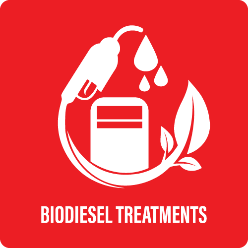 Biodiesel Treatments