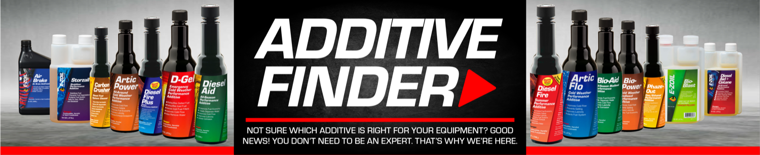 Additive Finder